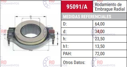 CRAP 95091 - imagen del producto